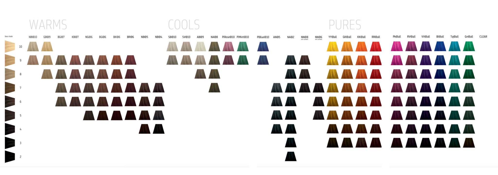 Elumen coloration